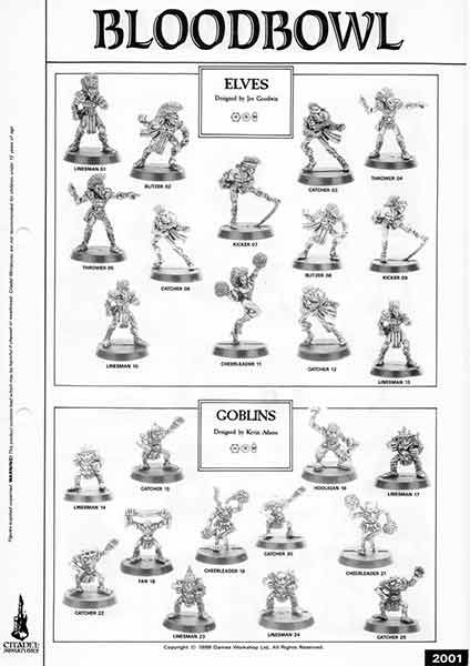 click to zoom to larger image: cat1988p077-01.htm.