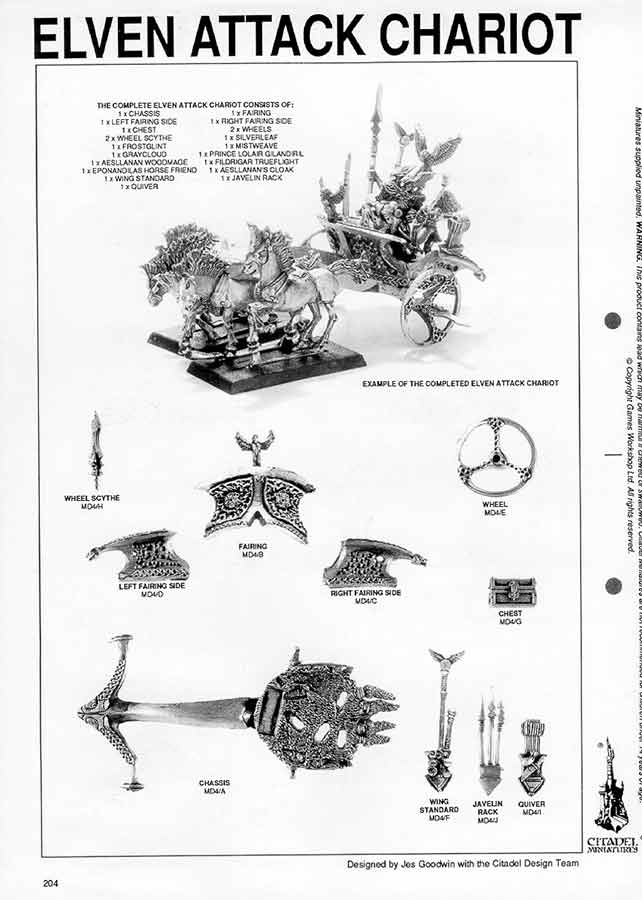 click to zoom to larger image: cat1991bp204elfattchar-00.htm.