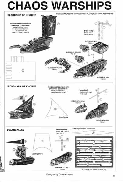 click to zoom to larger image: cat1994p021-01.htm.