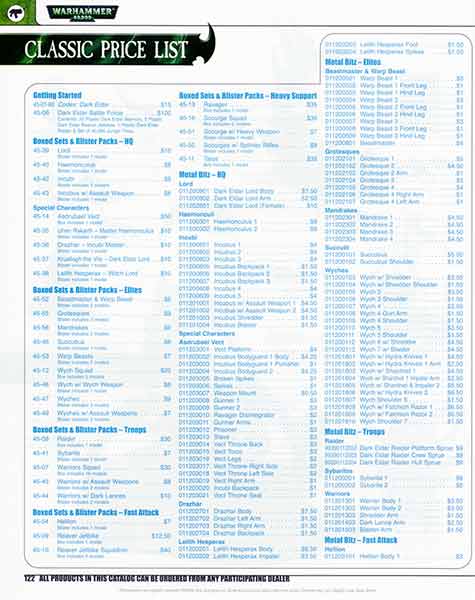 click to zoom to larger image: c2004usp0122-01.htm.