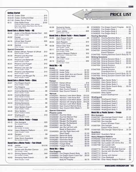 click to zoom to larger image: c2004usp0143-01.htm.