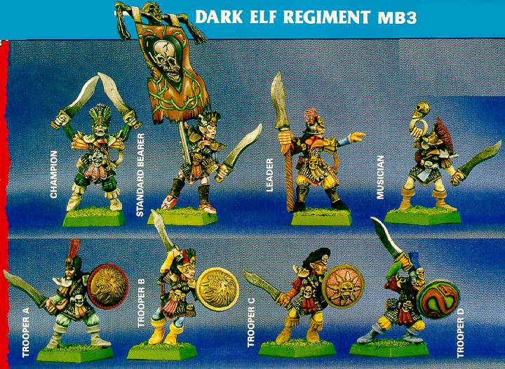 MB3 Figures
